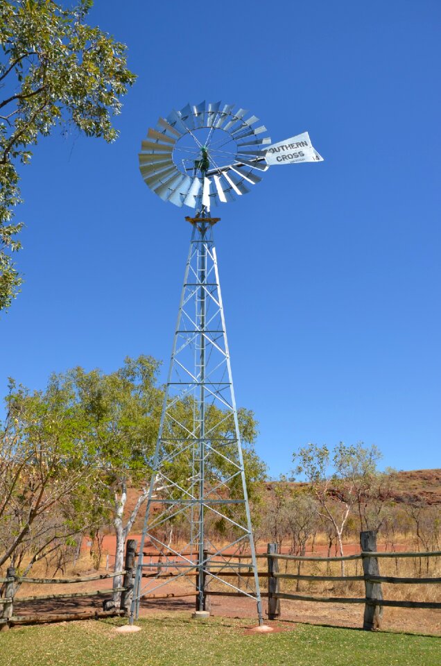 Wind rural energy