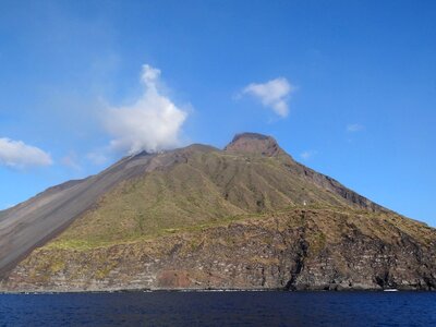 Islands volcano volcanism