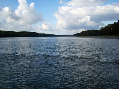 Slovakia hungary water