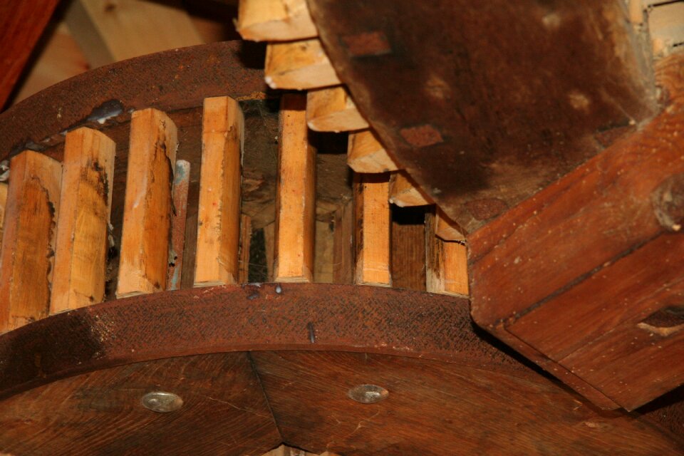 Mechanism technology cogwheel
