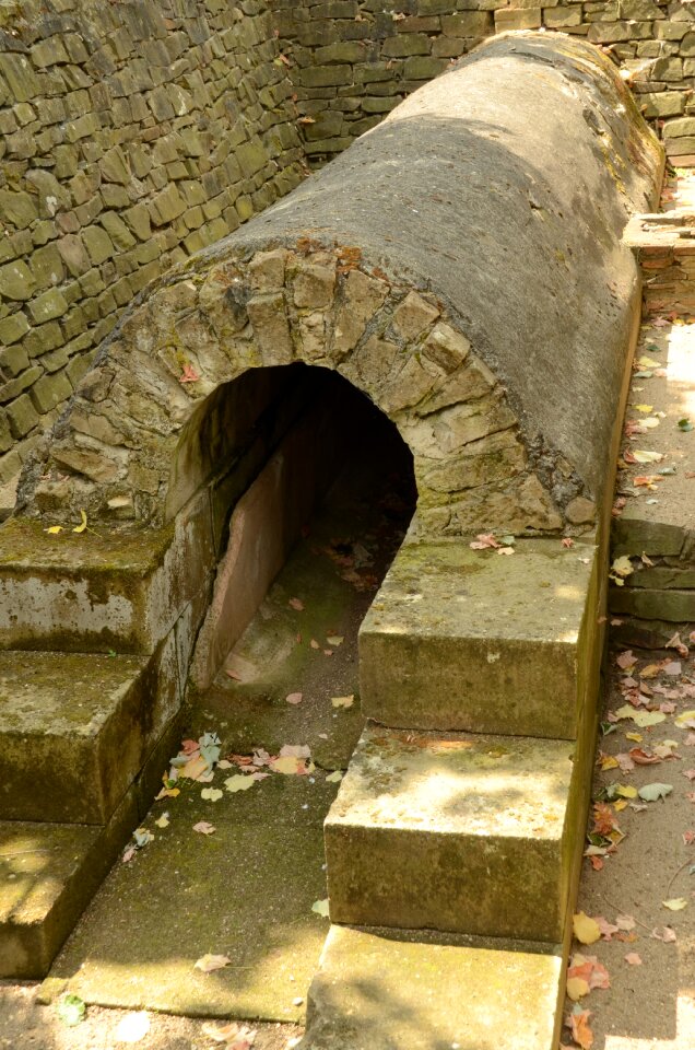 Sewage waste waste disposal