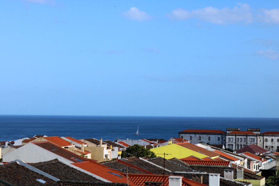 Landscape sky horizon