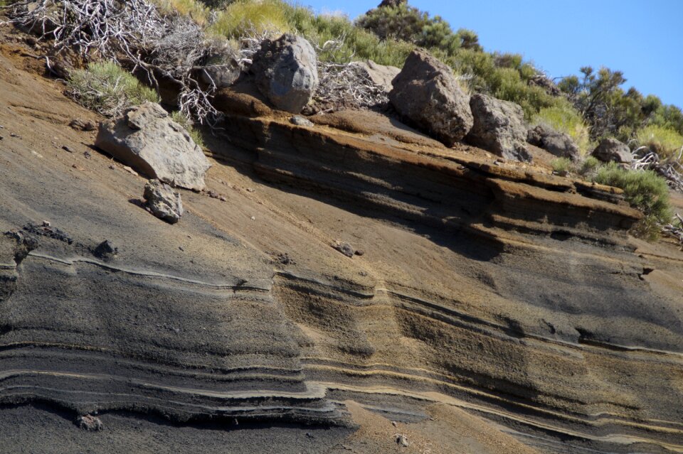 Fouling sand sand wall