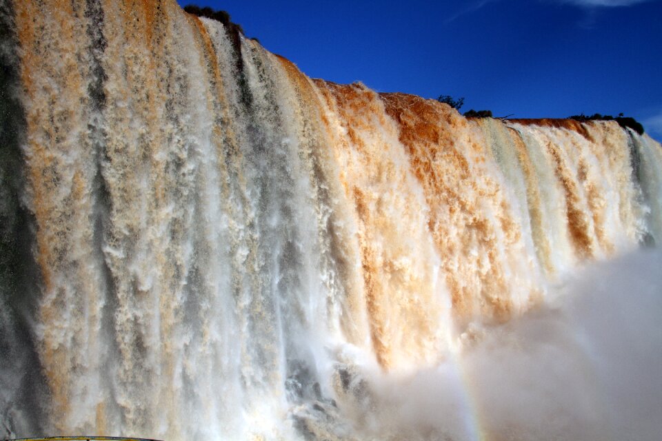 Water south america