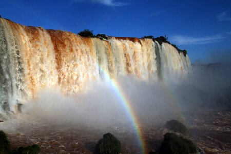 Water south america