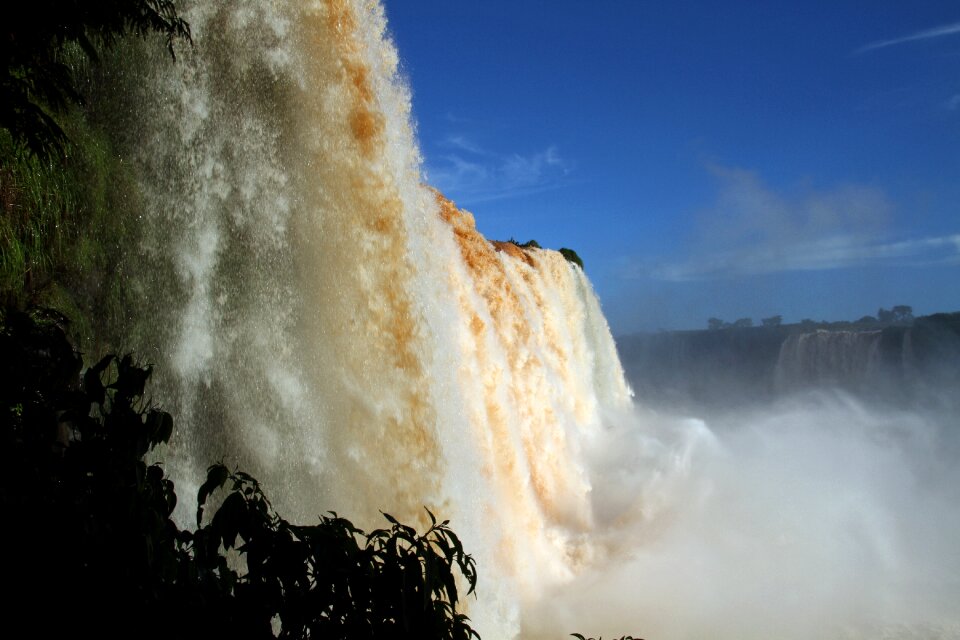 Water south america