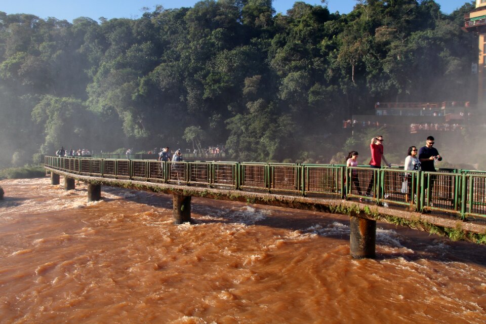 Brasil water south