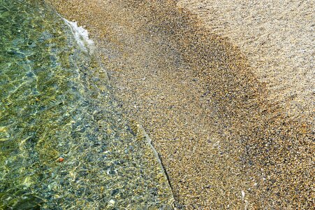 Background texture sand water photo
