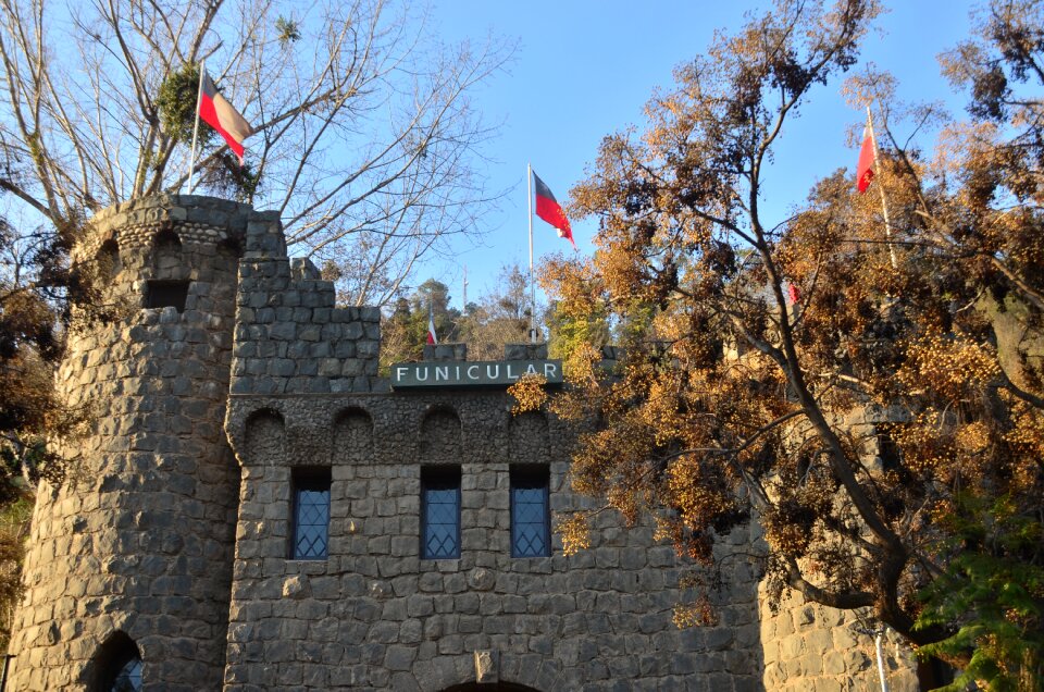 Fortress wall medieval castle