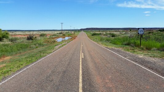 Perspective horizon