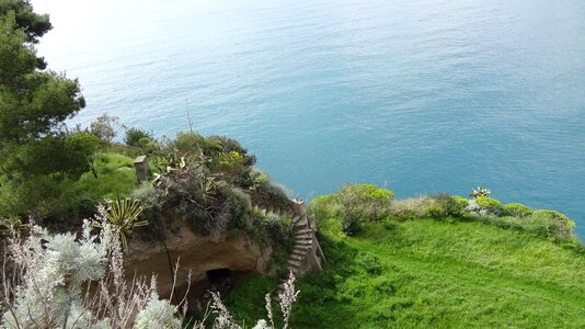 Overview creek land sea