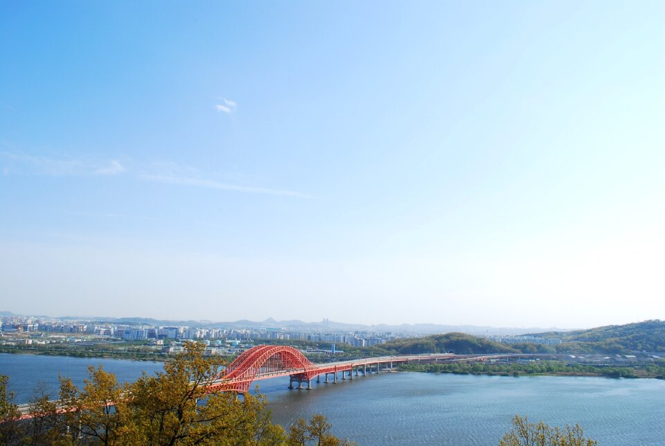 Cloths bridge sky han river