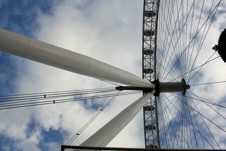 Landmark london travel