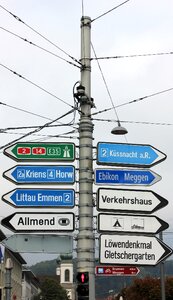 Plates suiss alps