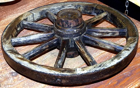 Spokes old kolesnik