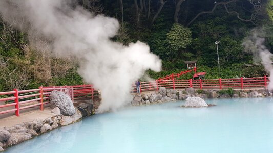 Travel japan tourism