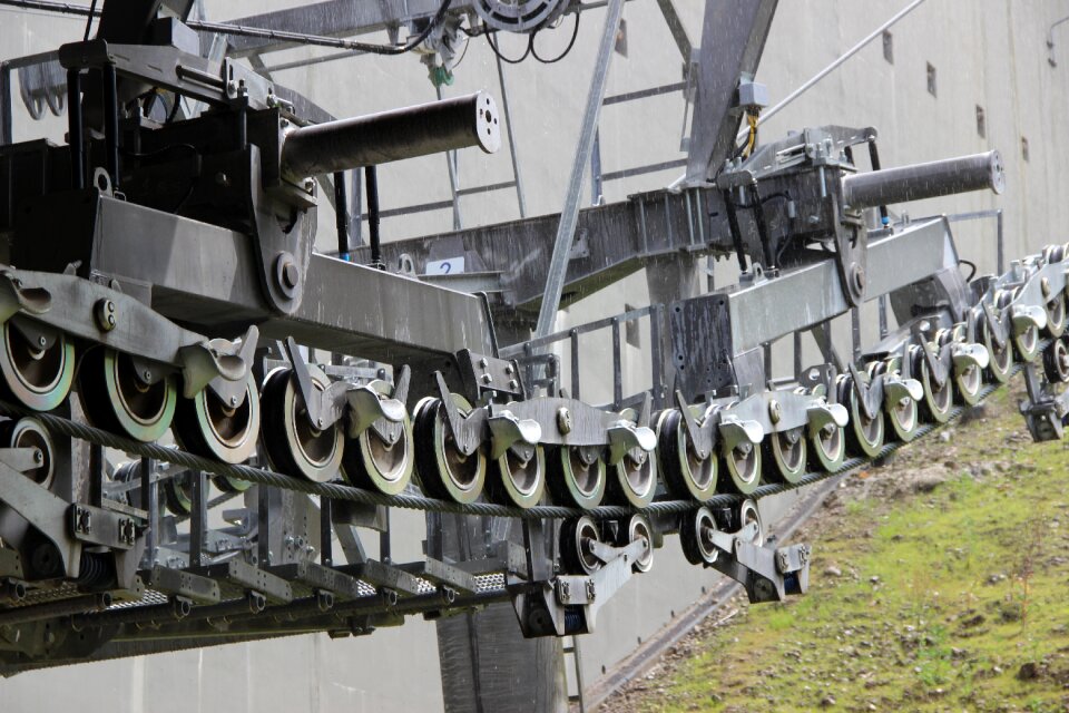 Cable car industry sochi