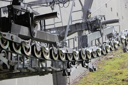 Cable car industry sochi