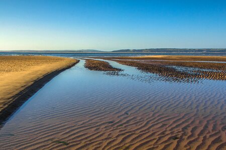 Coast sand england