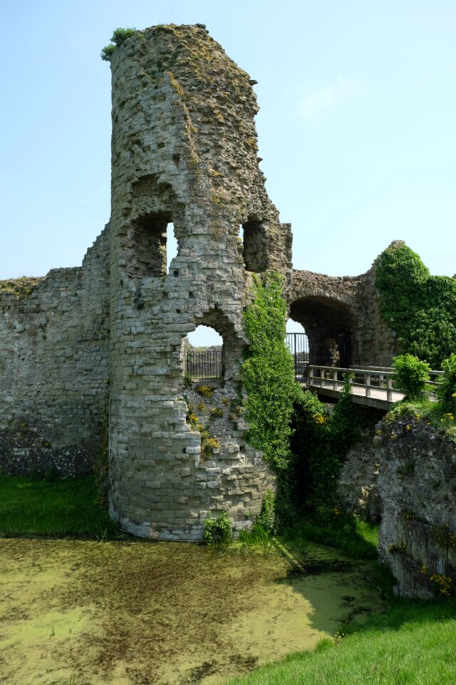 Middle ages wall places of interest