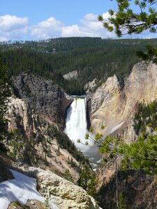 Yellowstone park upper falls american-falls photo
