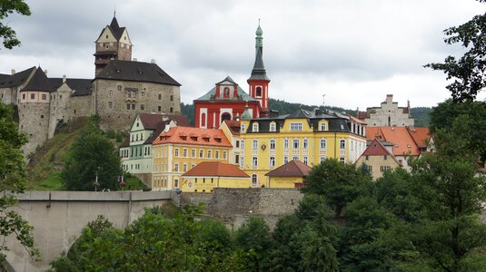 City history castle