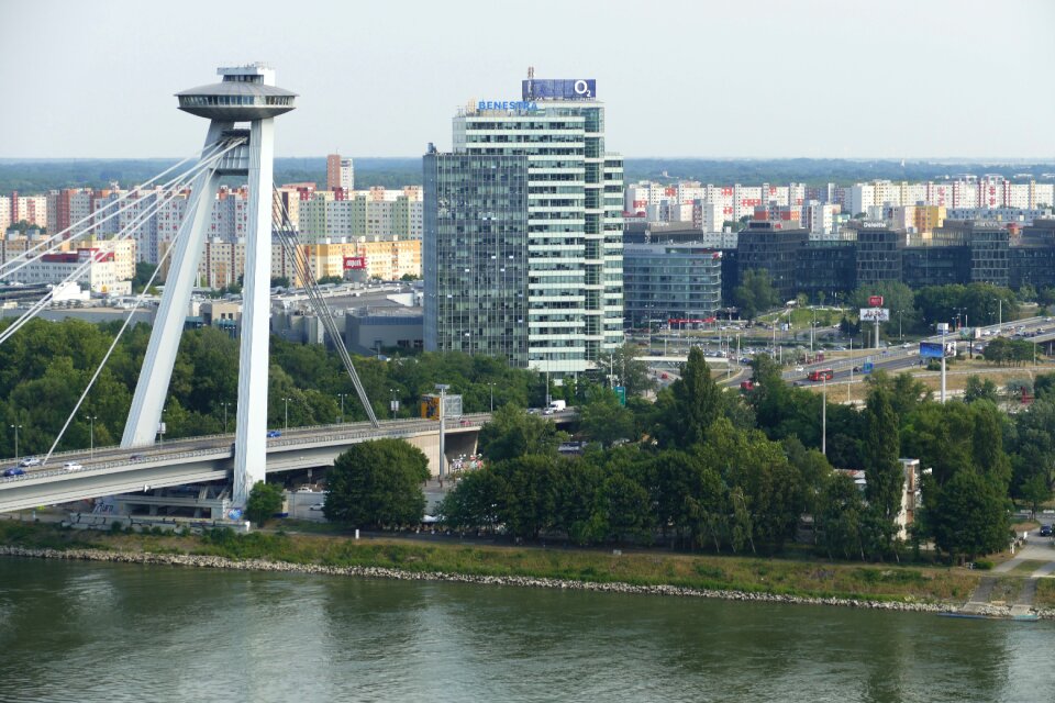 City architecture capital