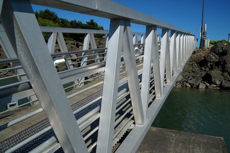 Texture path bridge