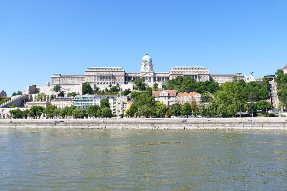 Places of interest danube river