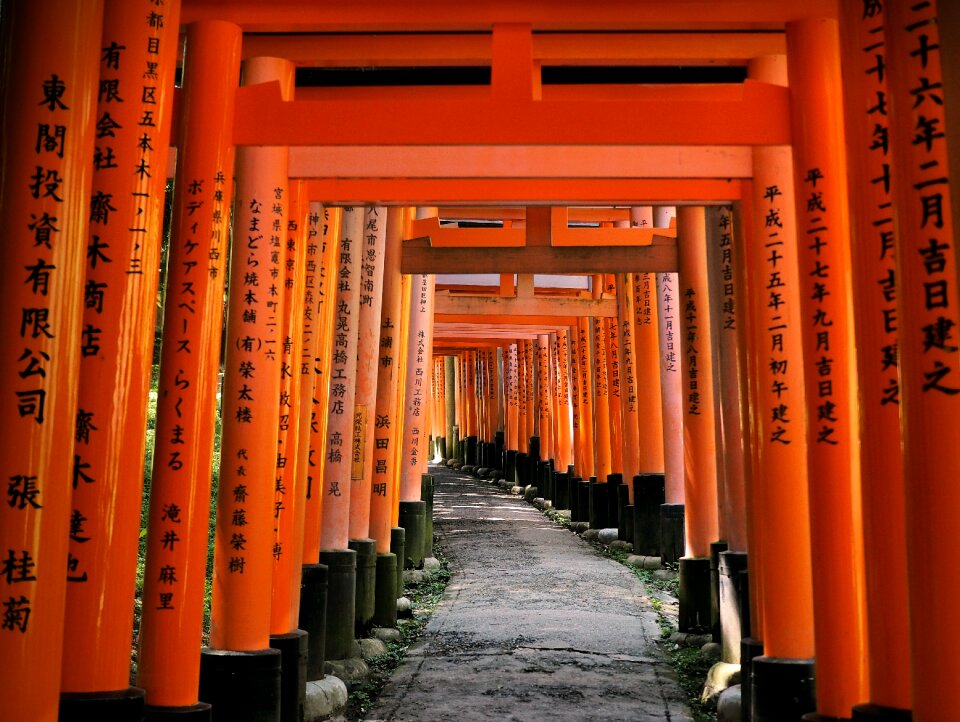 Kyoto temple shinto