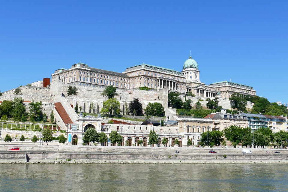 Places of interest danube river