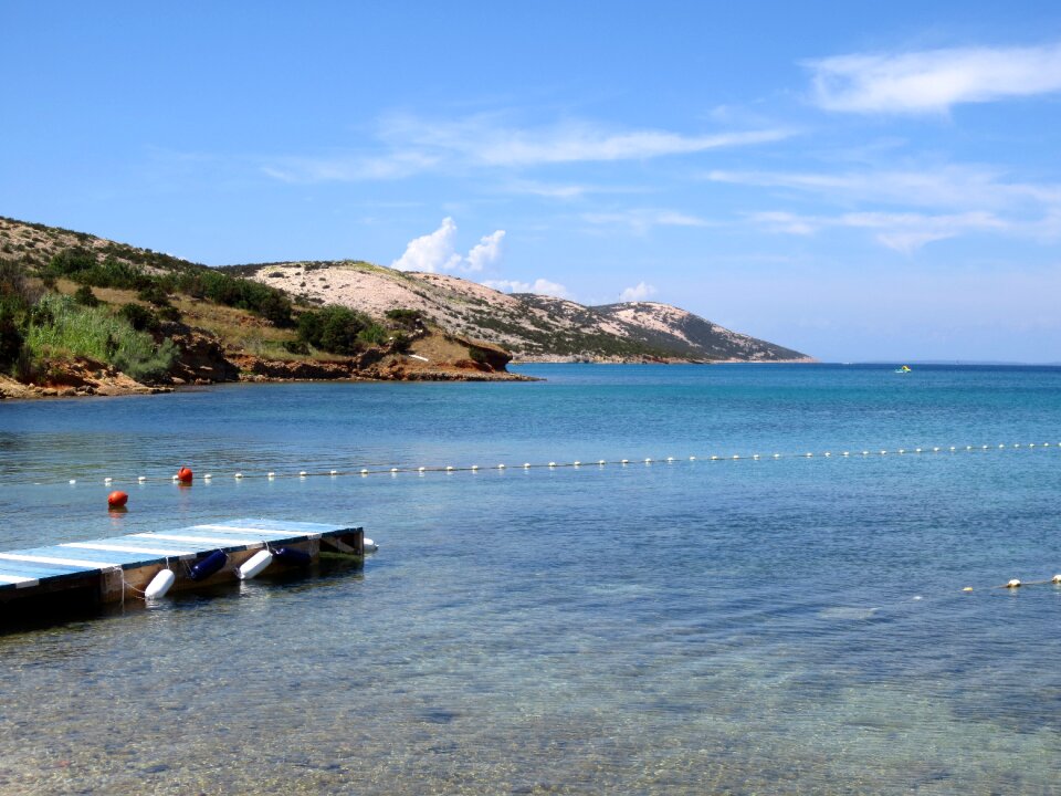 Croatia water clear