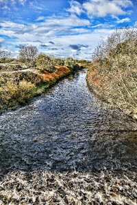 Water england merseyside