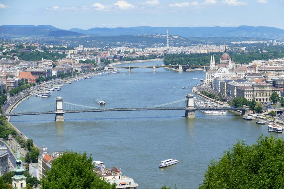 City trip danube capital