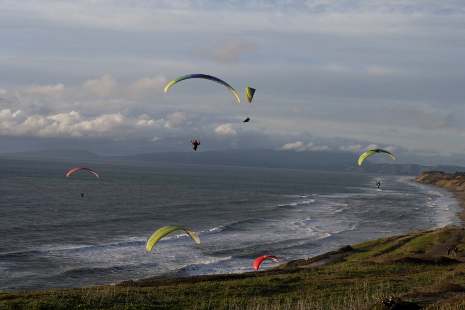 Aerology air extreme