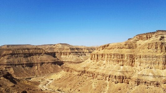 Negev israel mitzpe ramon