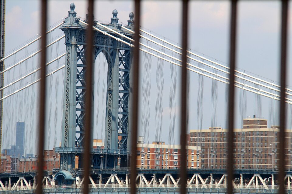 Us brooklyn bridge manhattan