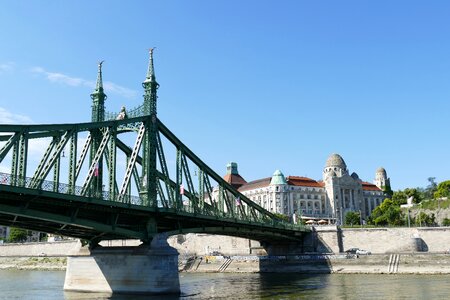 Landmark danube capital