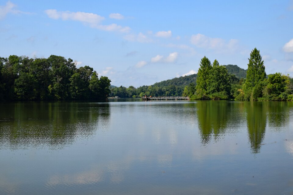 Clinch river tennessee smoky mountains