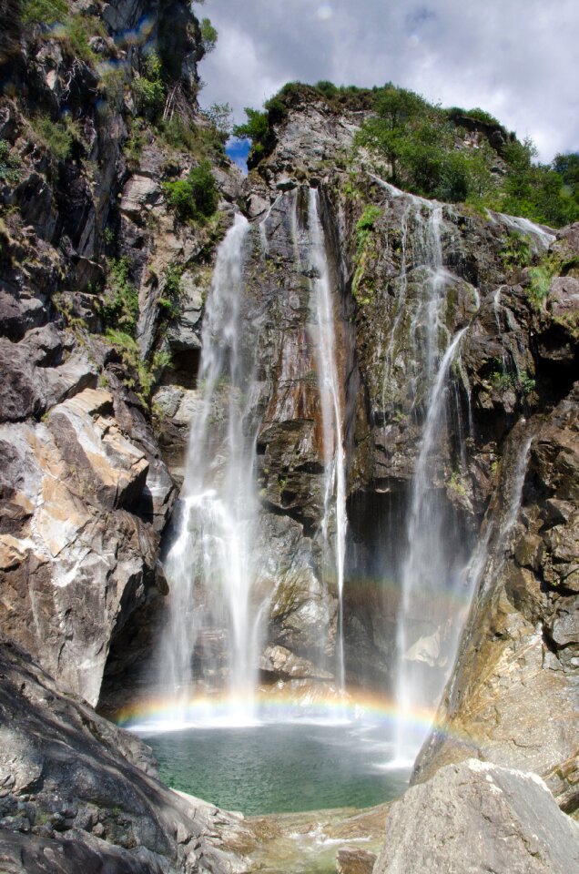 Water nature torrent photo