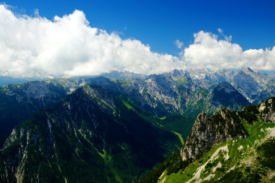 Top landscape tourism