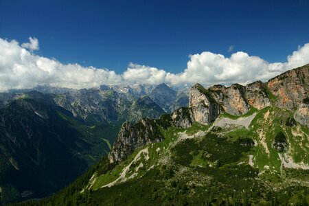 Top landscape tourism