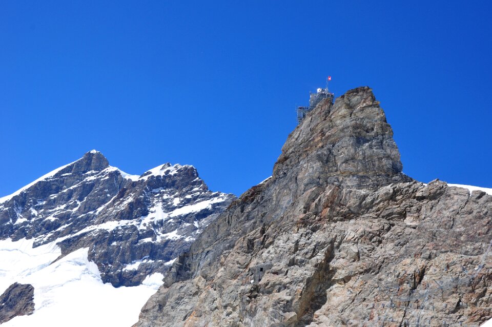 Jungfrau blue nature