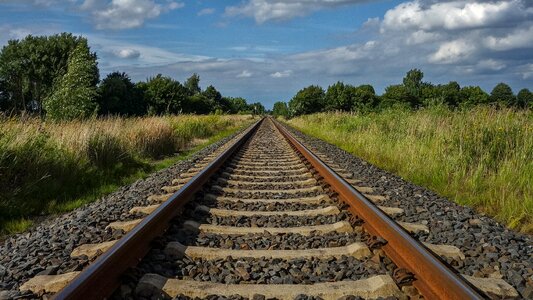 Sky width perspective