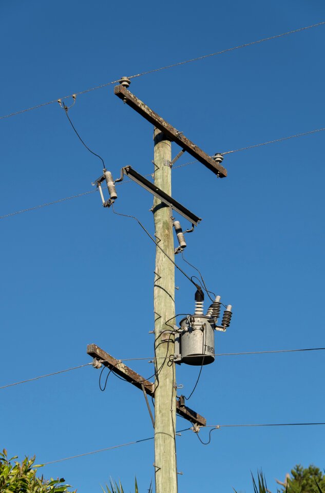 Cables energy supply