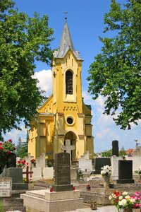 Cemetery architecture religion