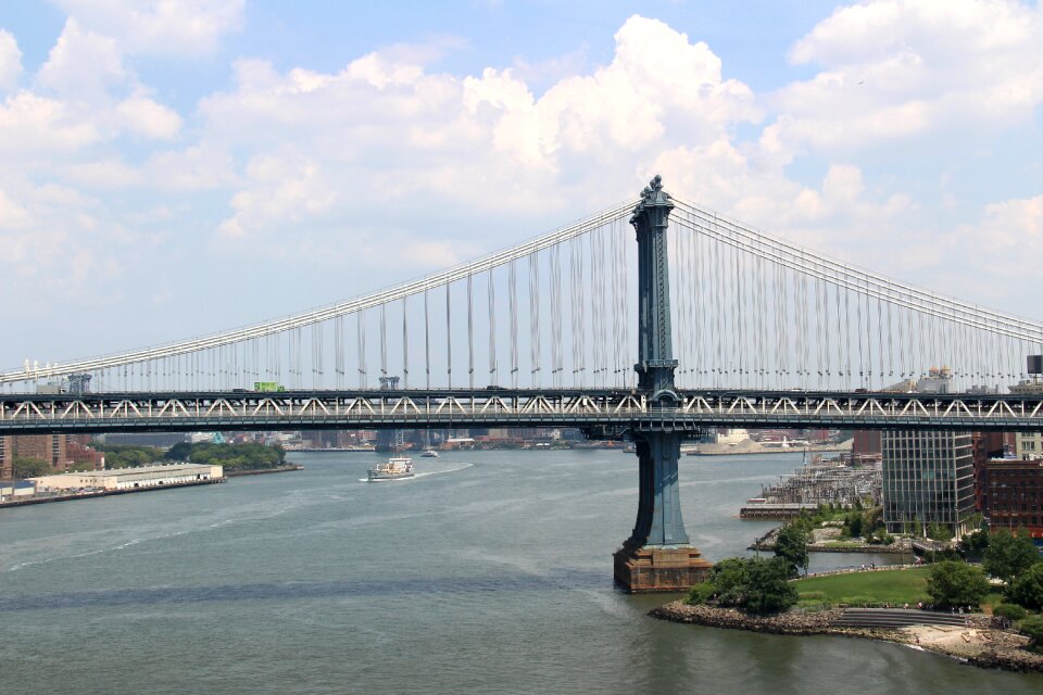 Us manhattan metropolitan
