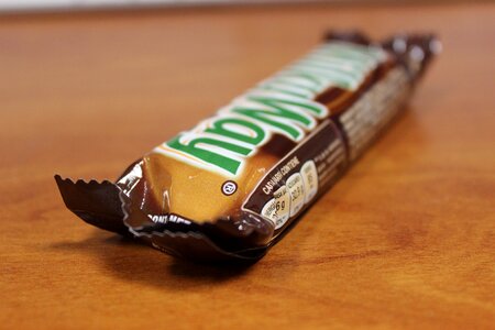 Chocolate approach perspective