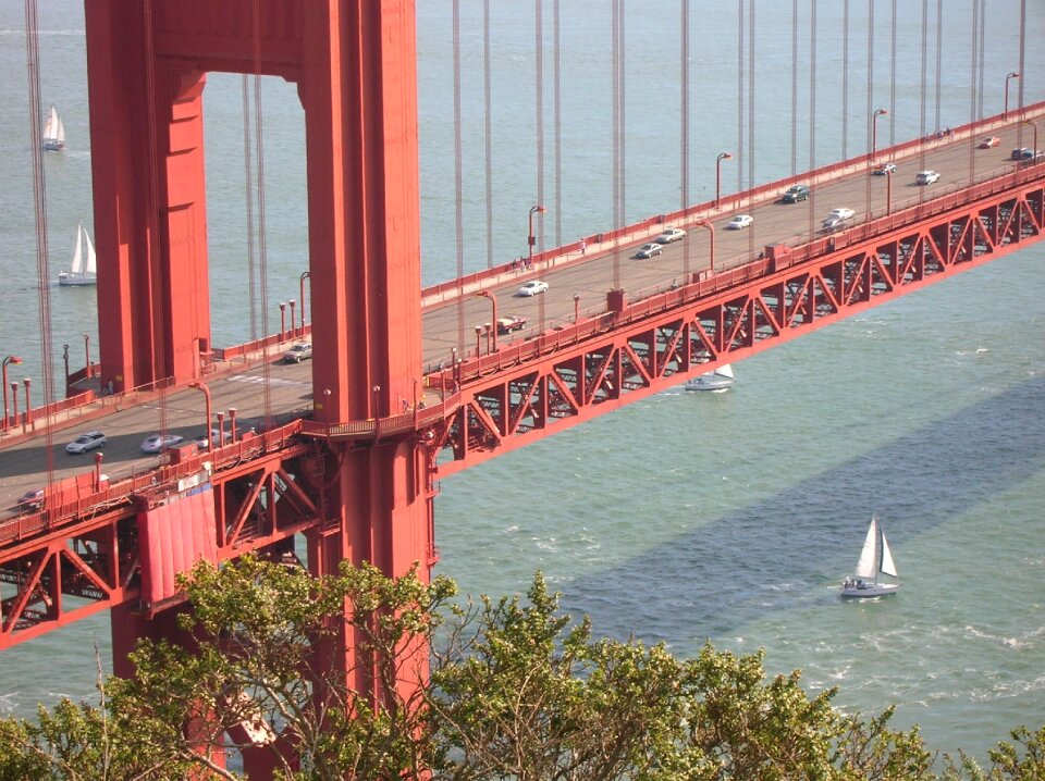 Usa suspension bridge places of interest