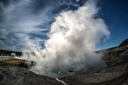 Sulfur steam national parks